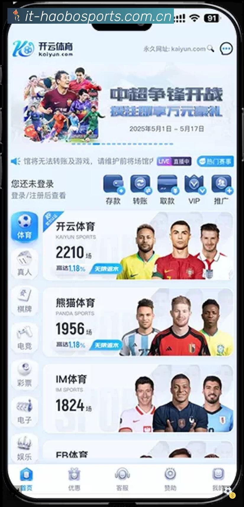 Platform Overview